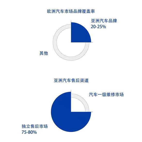 游艇会·yth206(中国)最新官方网站